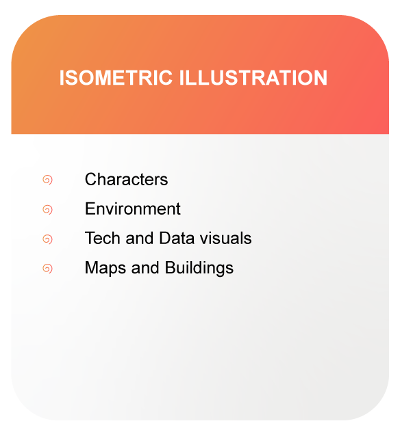 2D 3D Characters and Digital Human Creation
